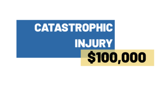 Copy of SECURED FOR INJURED WORKER (1)
